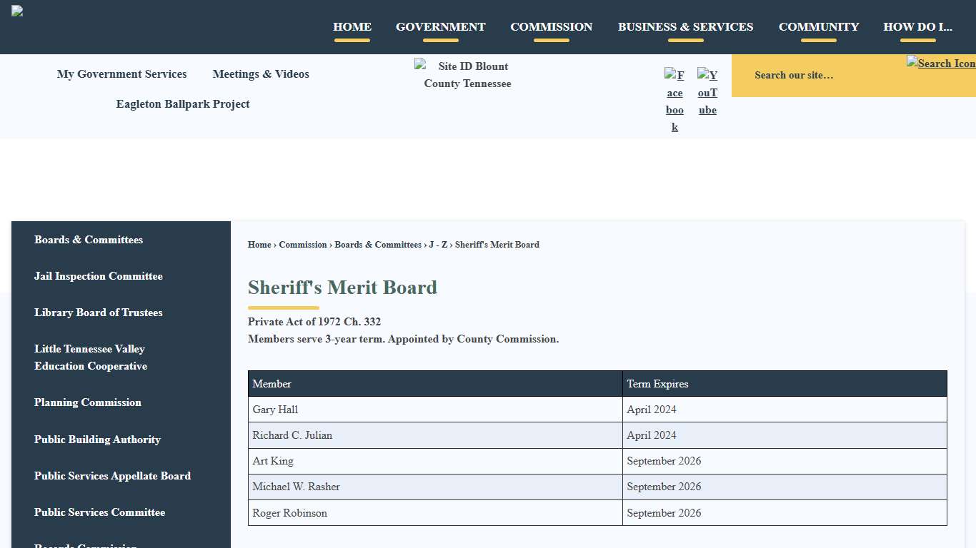 Sheriff's Merit Board Blount County, TN